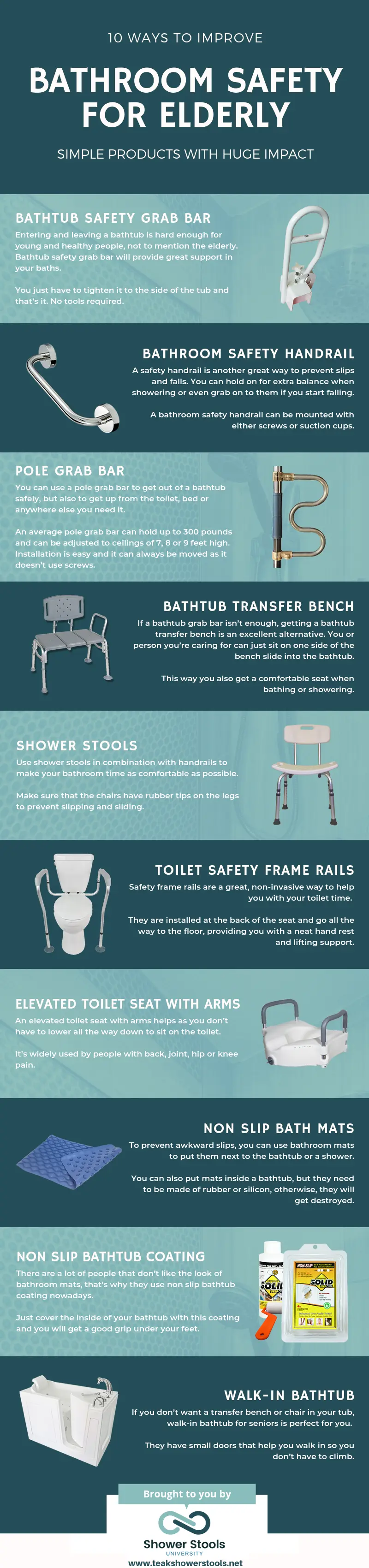 Bathroom safety for elderly infographics